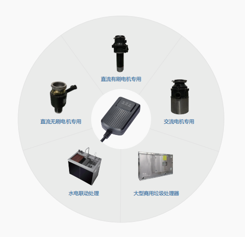 廚余垃圾處理器控制器應該怎么選？